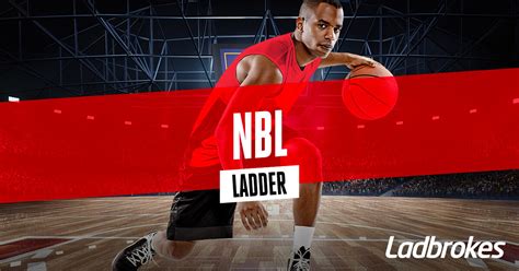 2022/23 NBL Finals Betting & Previews .